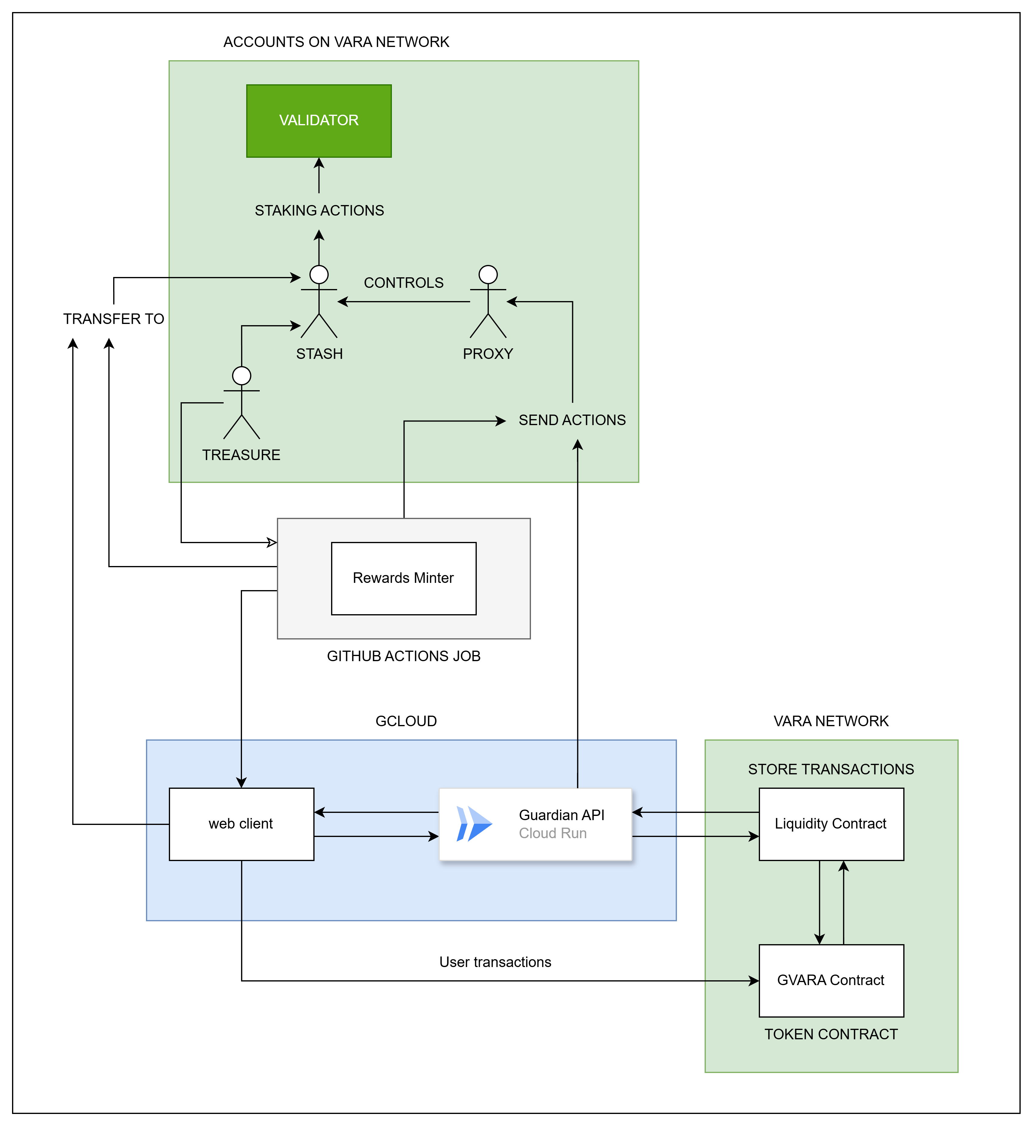 detector_diagram.png detector_diagram.png